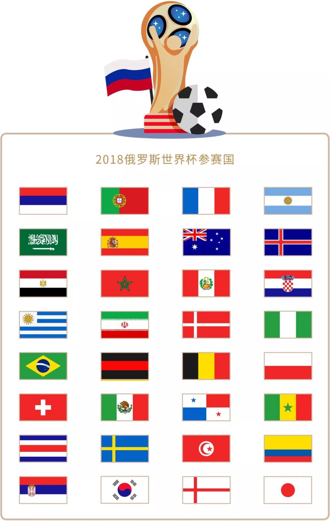 提供了一